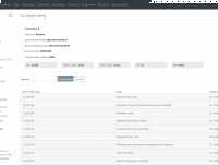 Narzędzie do weryfikacji sankcji